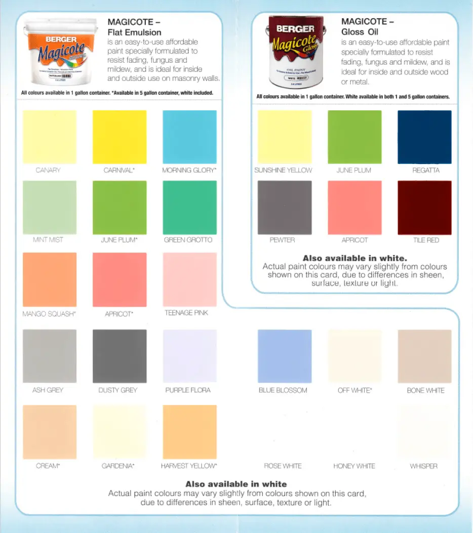 Berger Magicote Flat Emulsion Water Based 1 Gallon Paint Assorted 1
