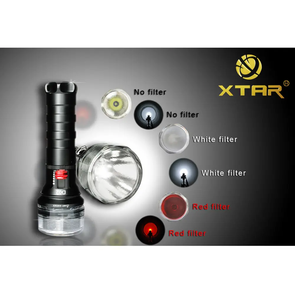 White Filter For Xtar D02-D02b 1